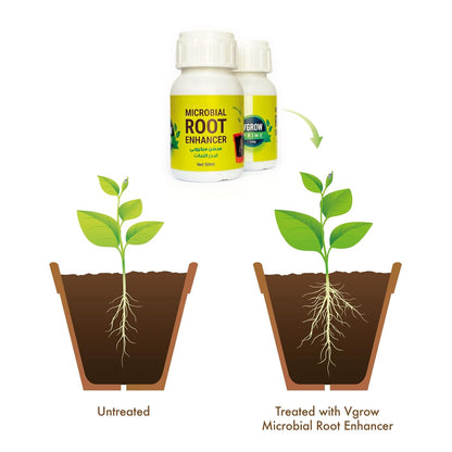 Microbial Root Enhancer